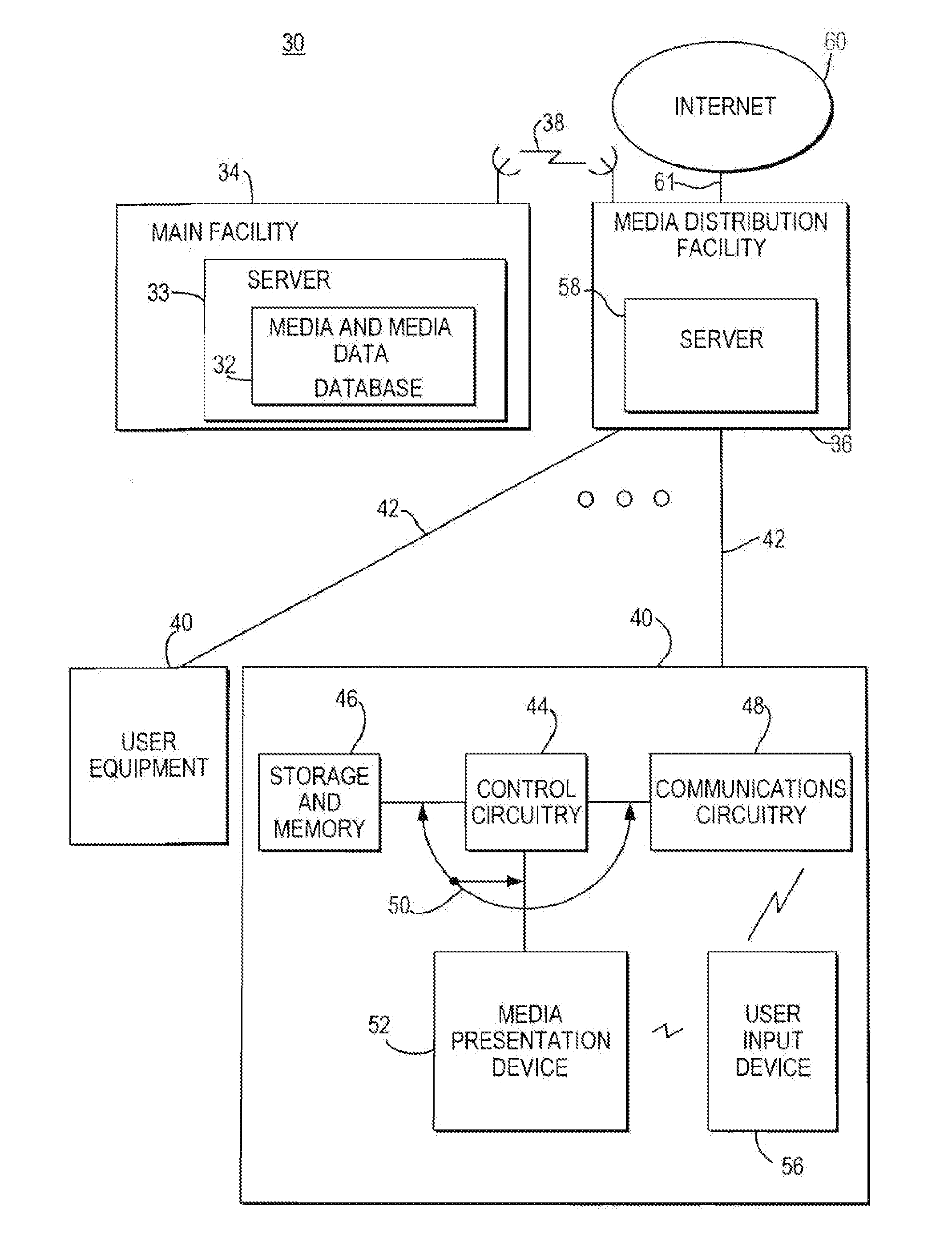 Interactive media system and method for presenting pause-time content