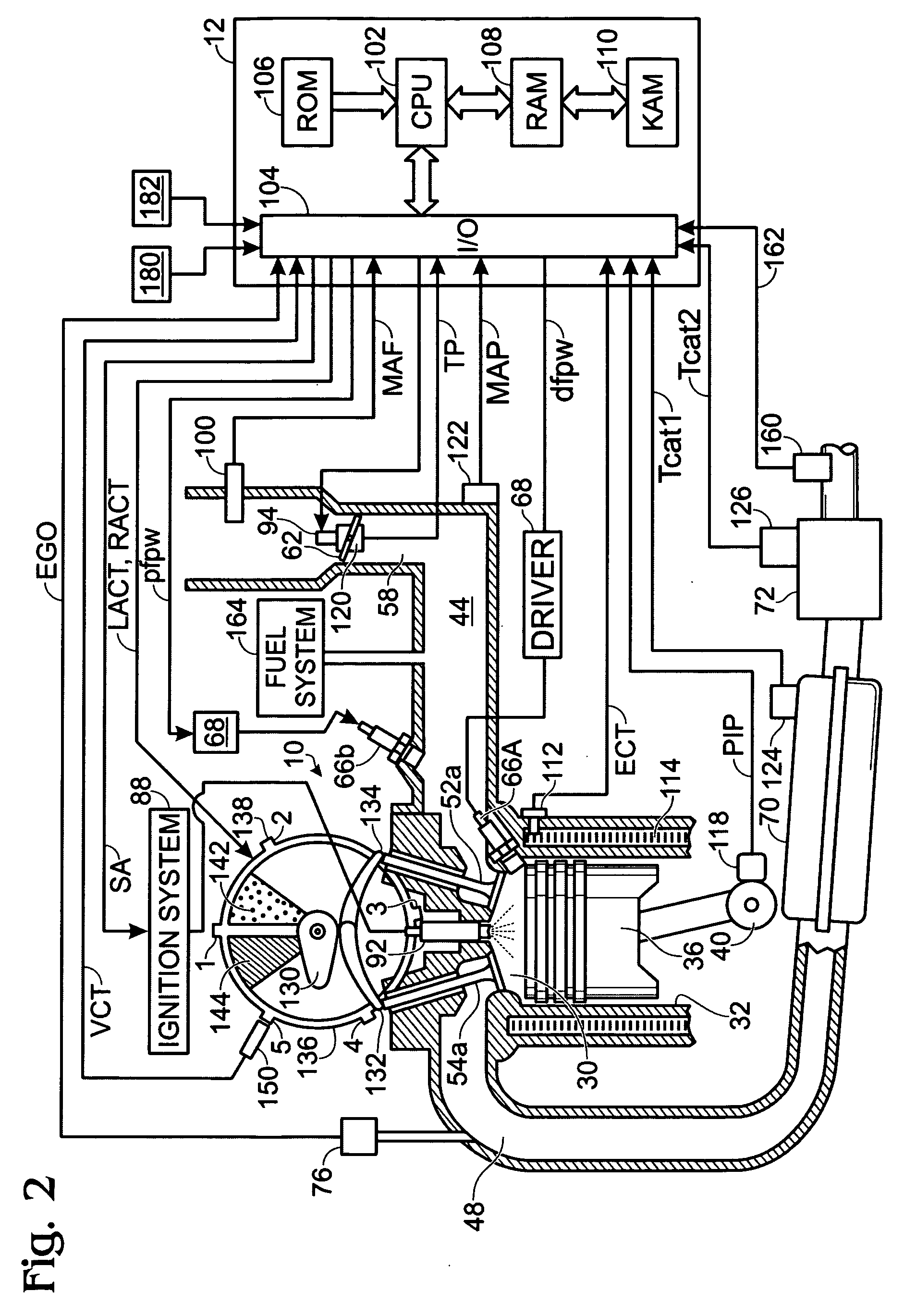 Event based engine control system and method