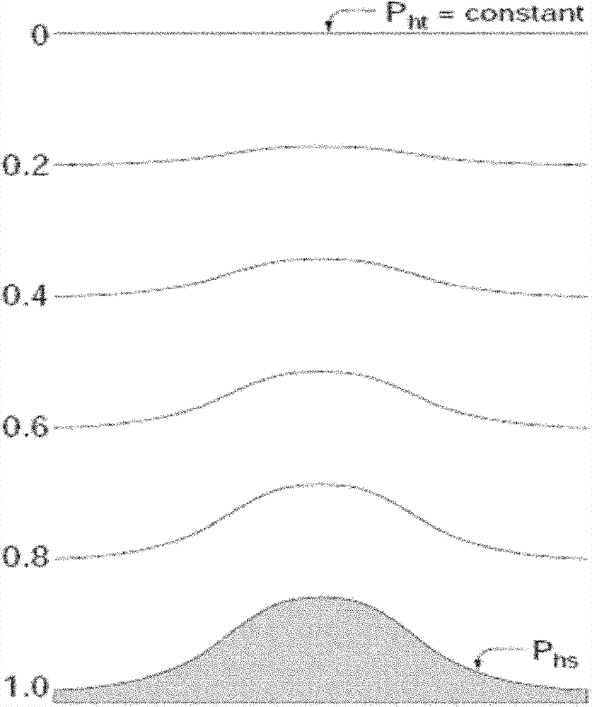 Universal wind power short-term forecasting method