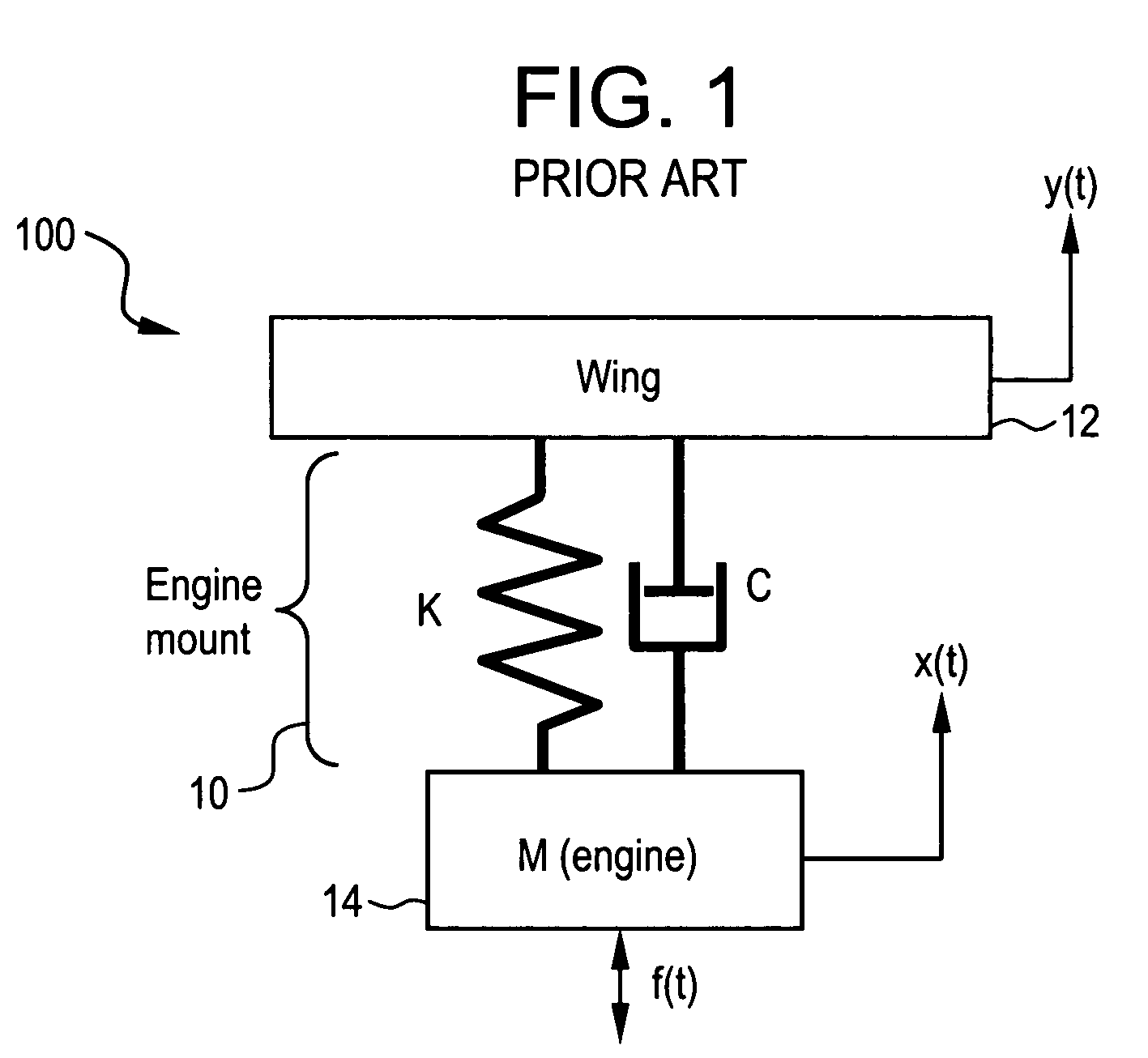 Active cancellation and vibration isolation with feedback and feedforward control for an aircraft engine mount