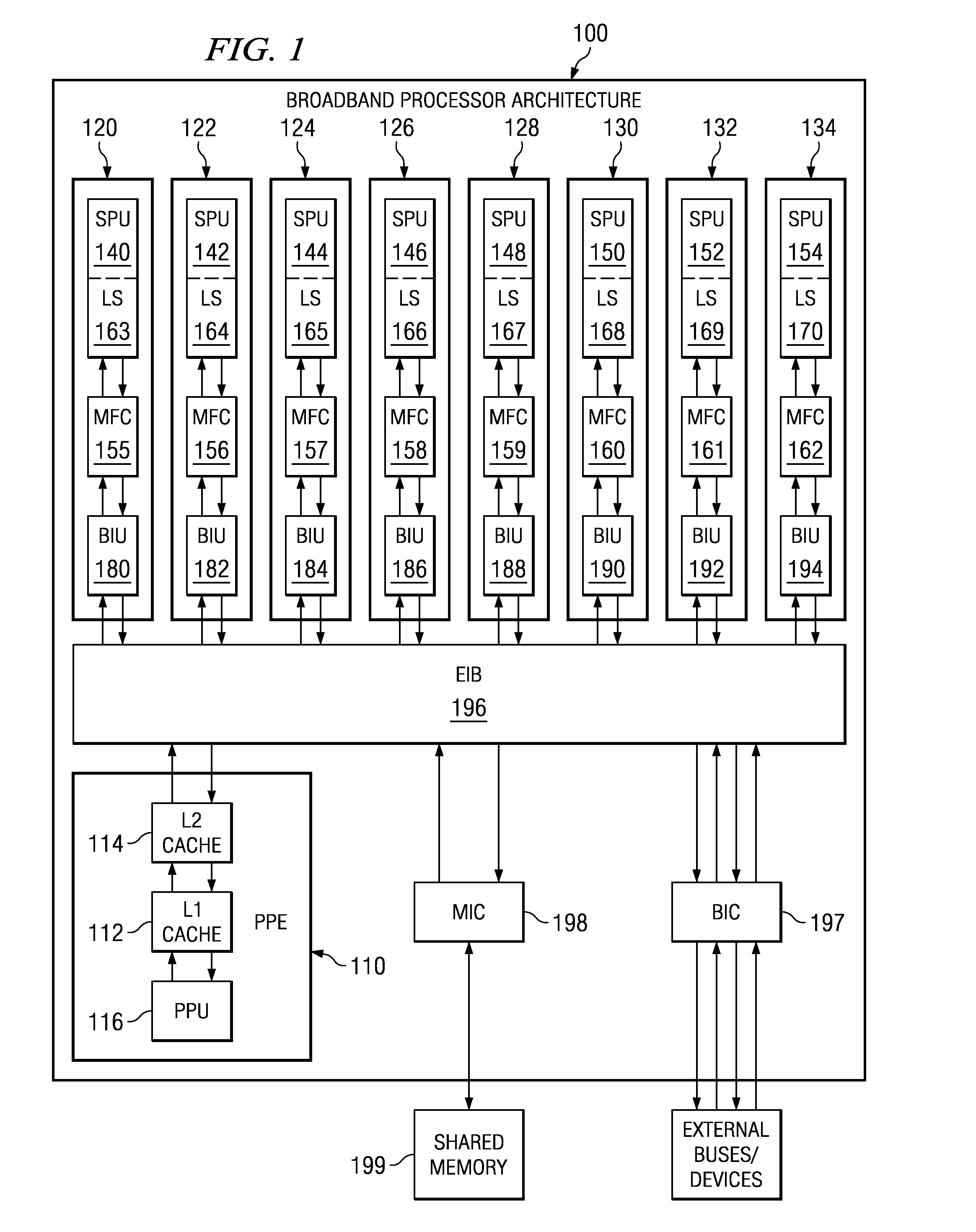 High Speed On-Chip Serial Link Apparatus