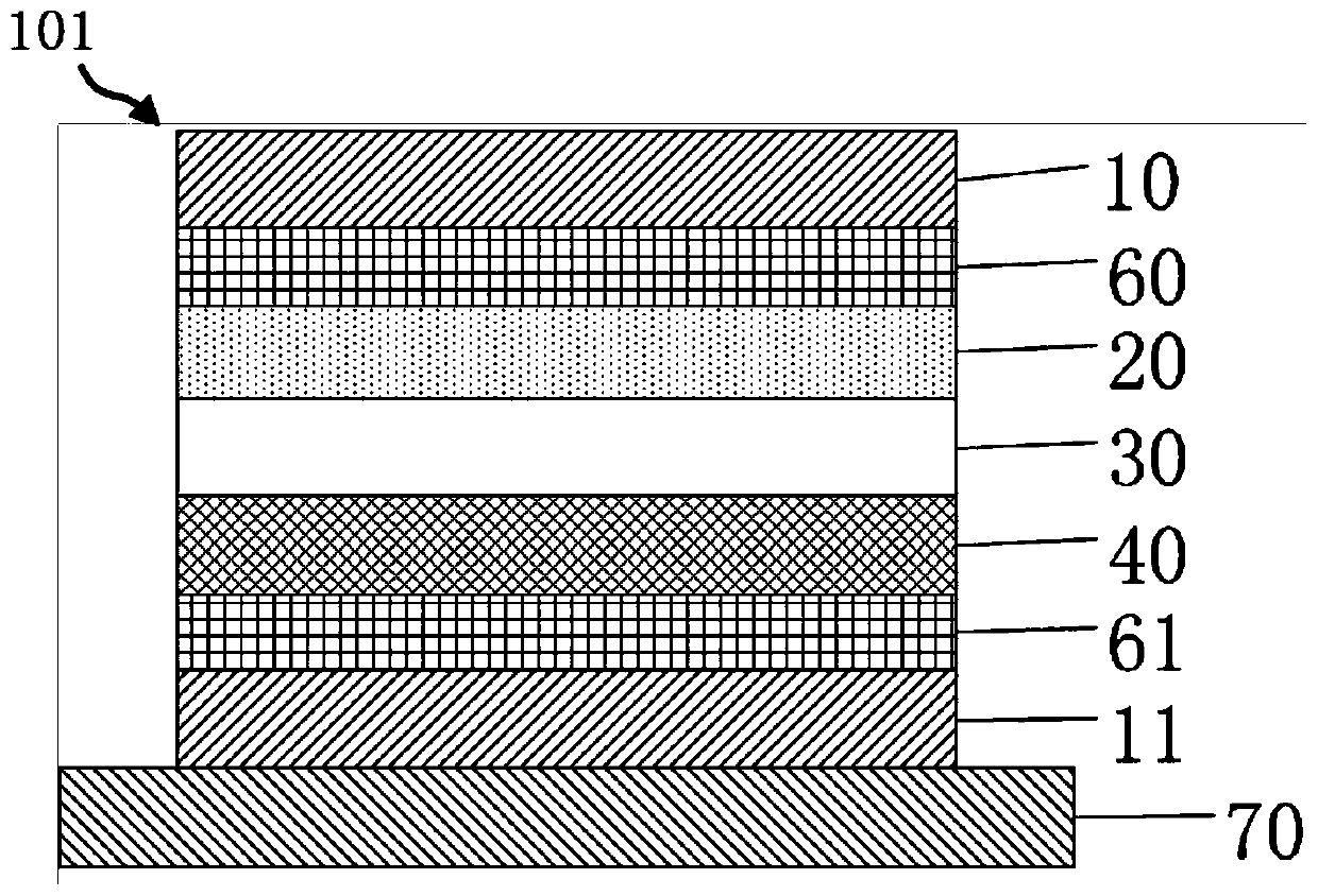 A kind of magnetic tunnel junction and its preparation method