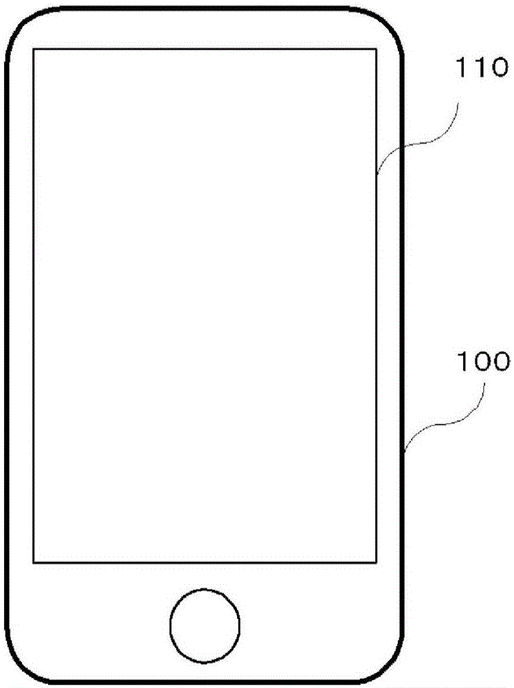 Terminal device, information display method and recording medium