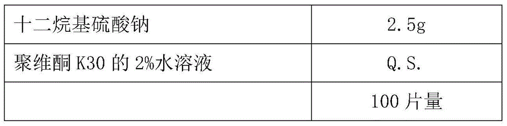 Tenofovir, lamivudine and efavirenz triple compound pellets and preparation method thereof