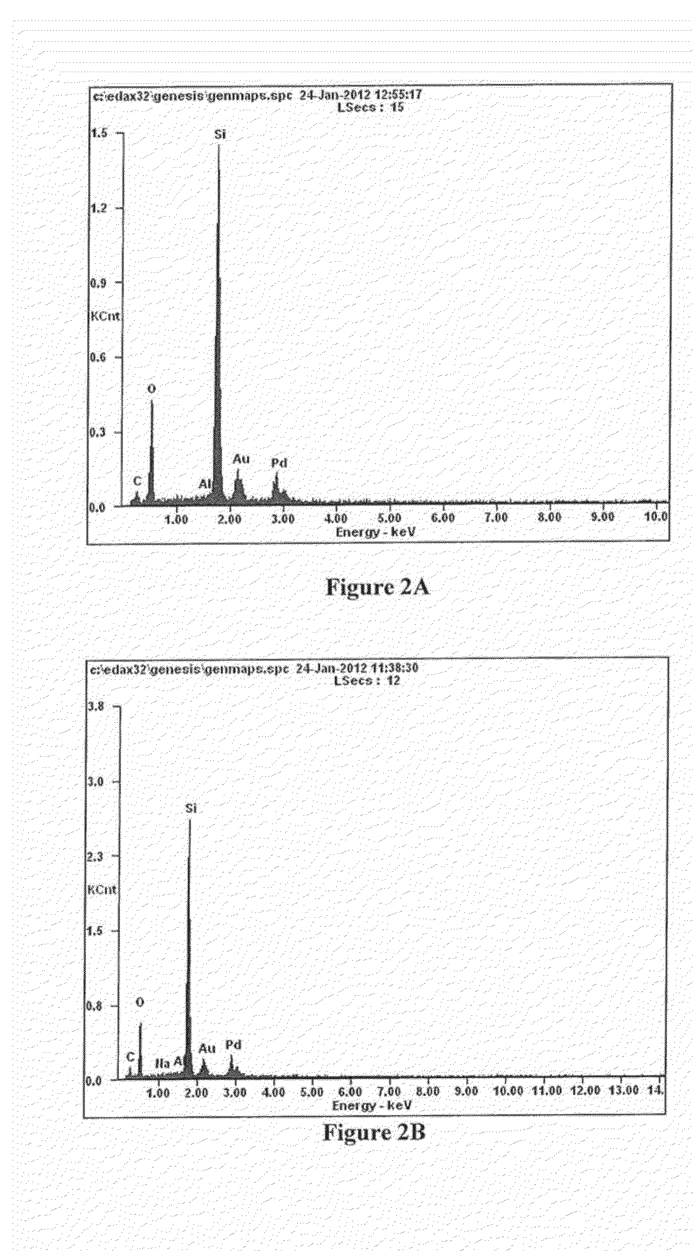 Metal doped zeolite membrane for gas separation