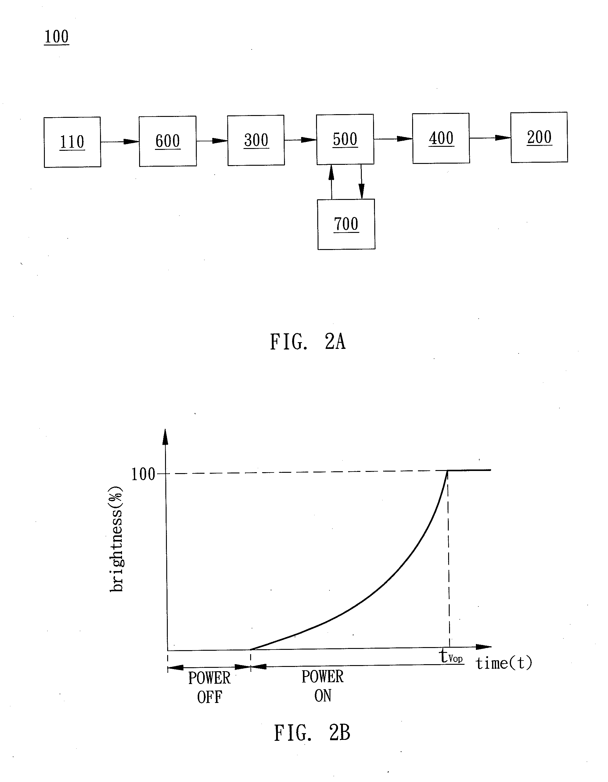 Illumination system