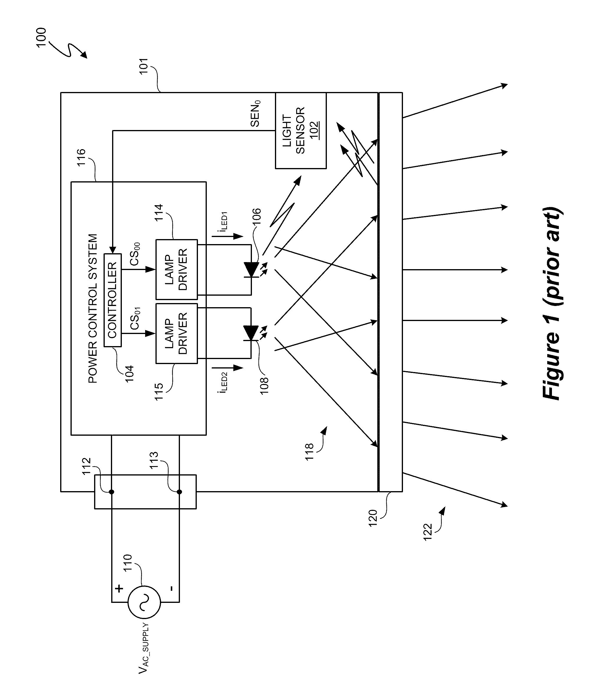 Time division light output sensing and brightness adjustment for different spectra of light emitting diodes