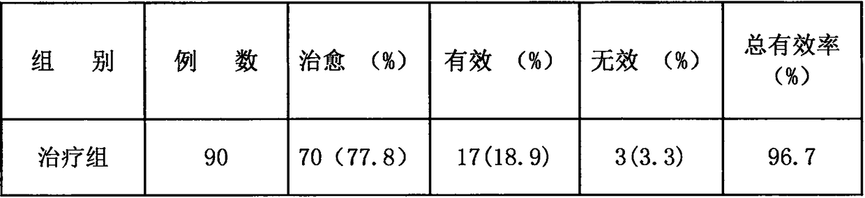 Intelligent system plaster for treating diseases and preparation method of intelligent system plaster