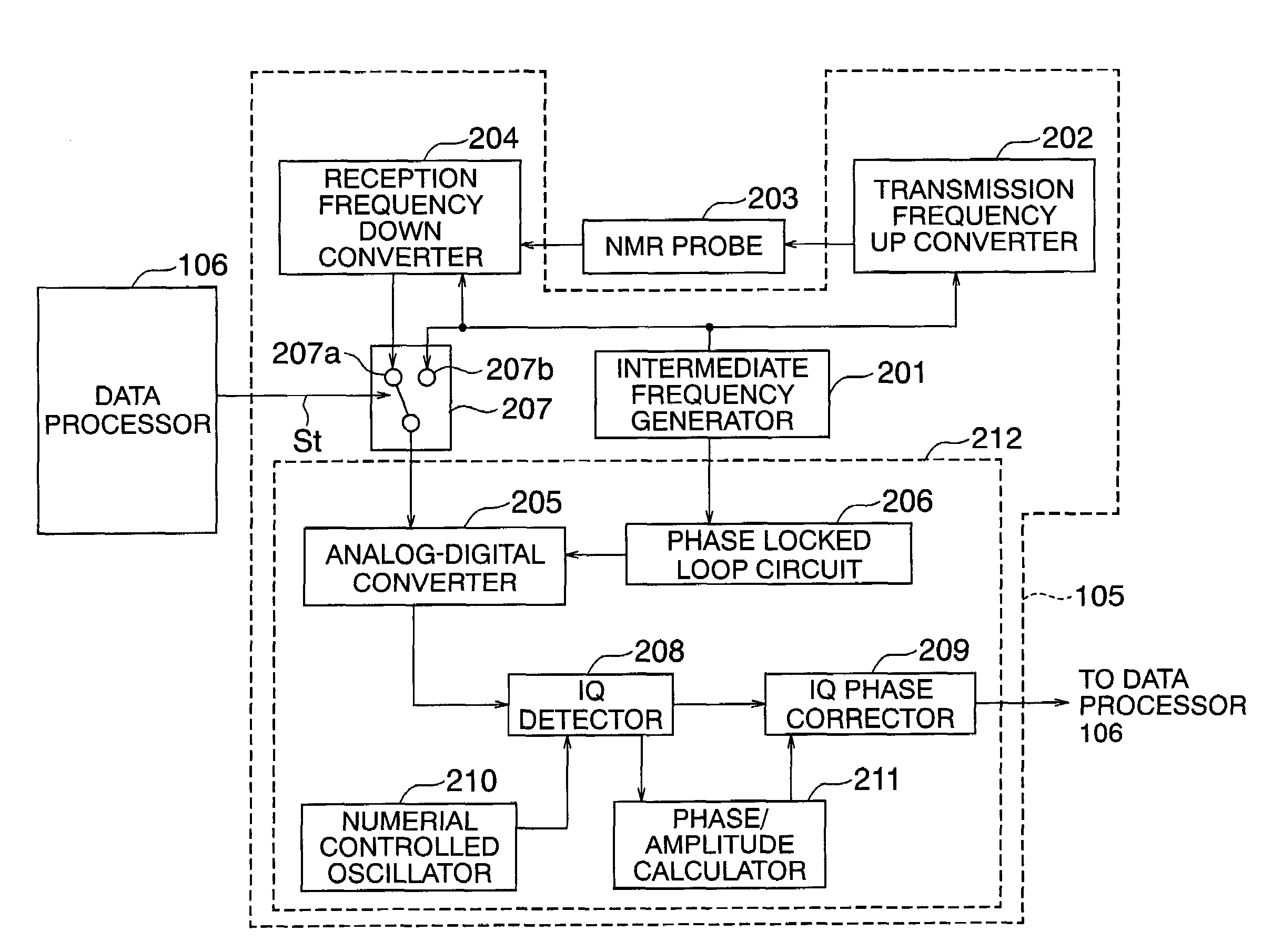 Electromagnetic wave transceiver apparatus and nuclear magnetic resonance analyzing apparatus using it