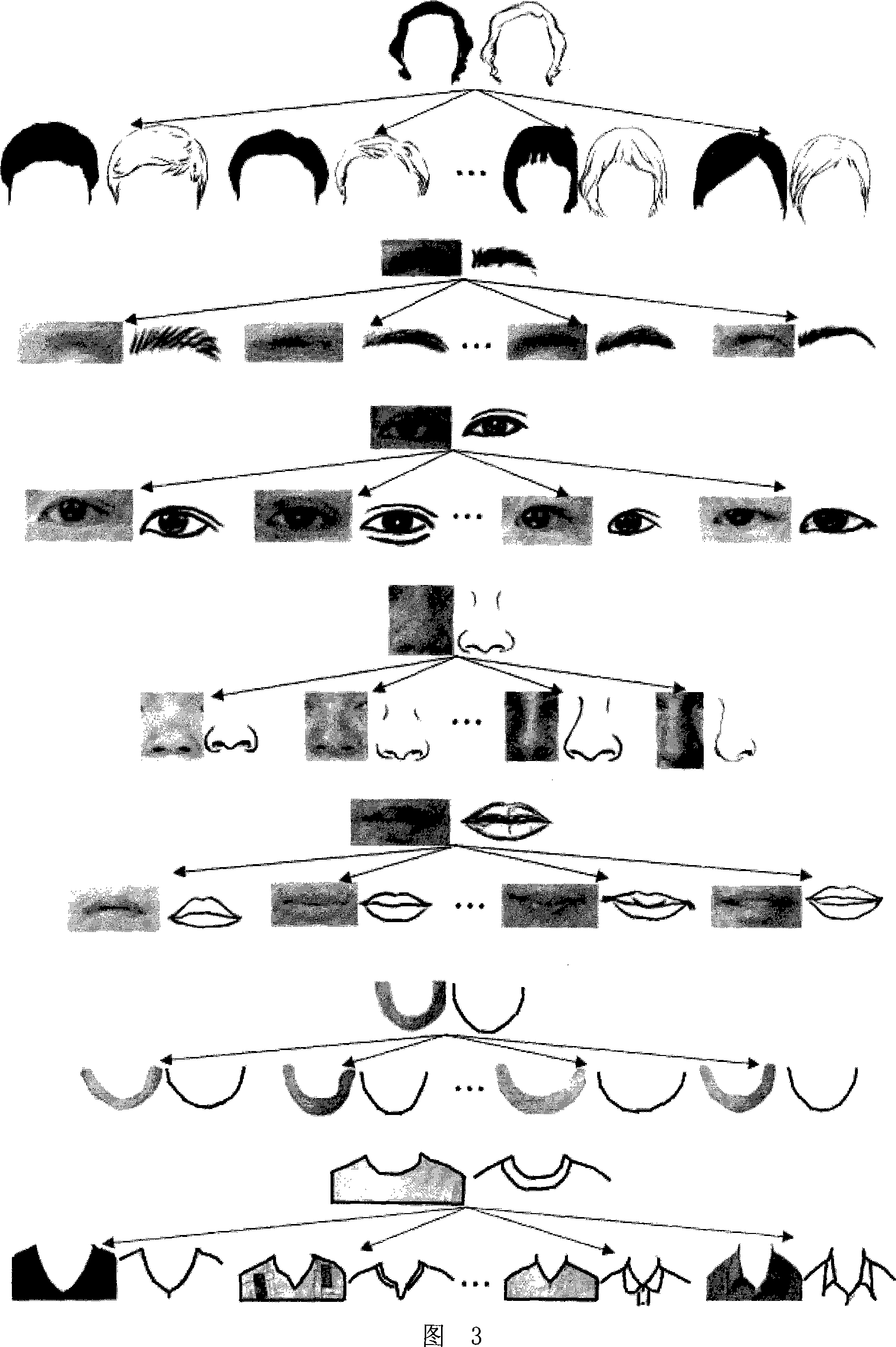 Method for automatically generating portrait painting