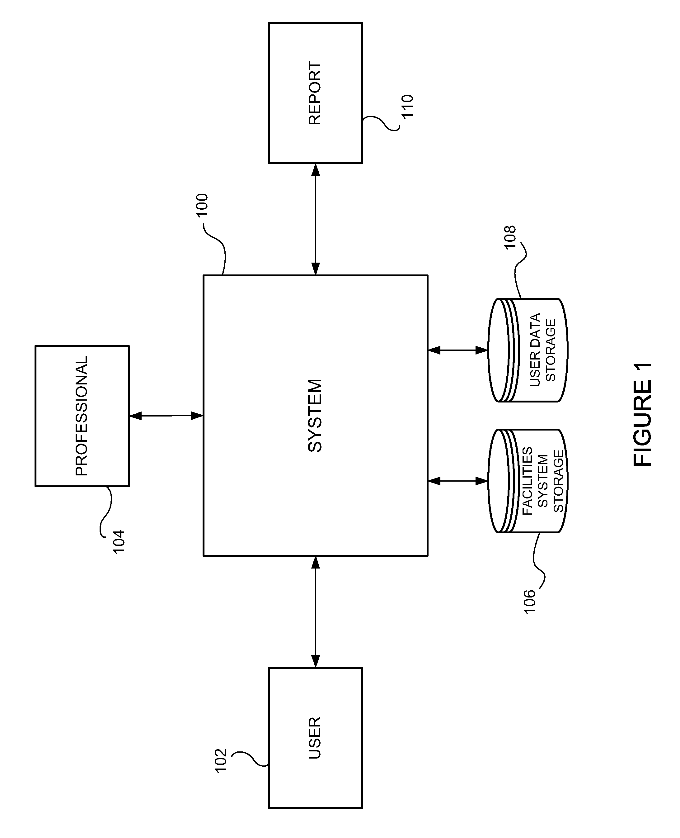 Configurable System And Method For Managing Facilities