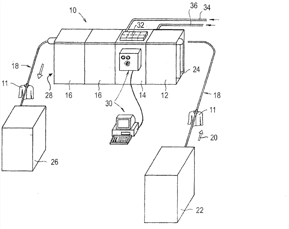 Tunnel type trimmer for processing textiles