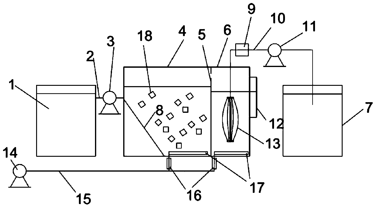 Novel combined MBBR-MBR