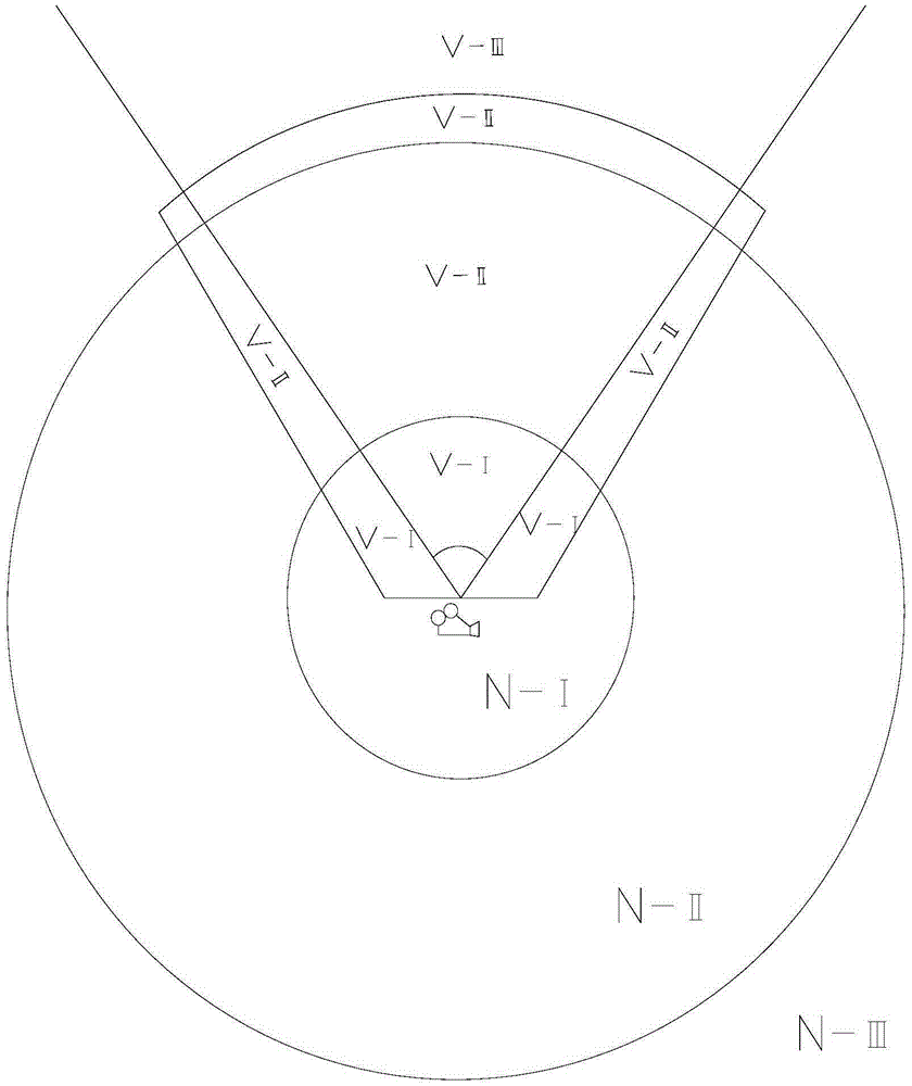 Three-dimensional model dynamic scheduling method based on geometric center