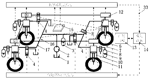 Leveling device and method for hydro-pneumatic suspension of multi-axle vehicle