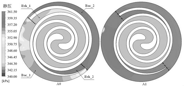 A scroll expander