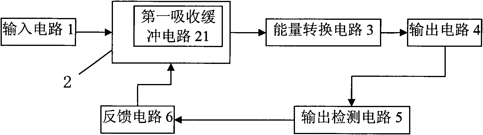 Switch power supply