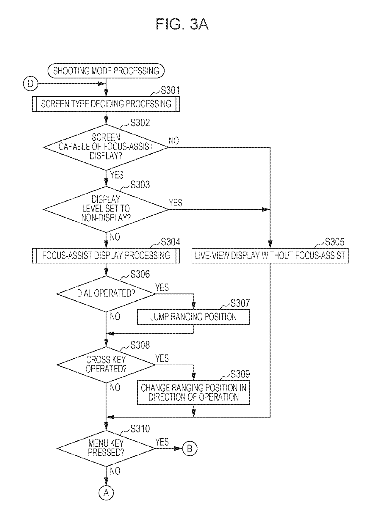 Display control apparatus and control method of the same