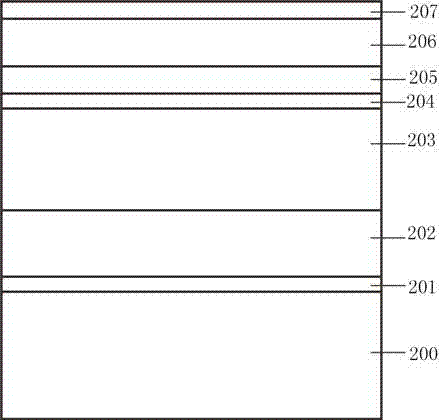 GaN-based LED epitaxial structure preparation method for improving the crystal quality