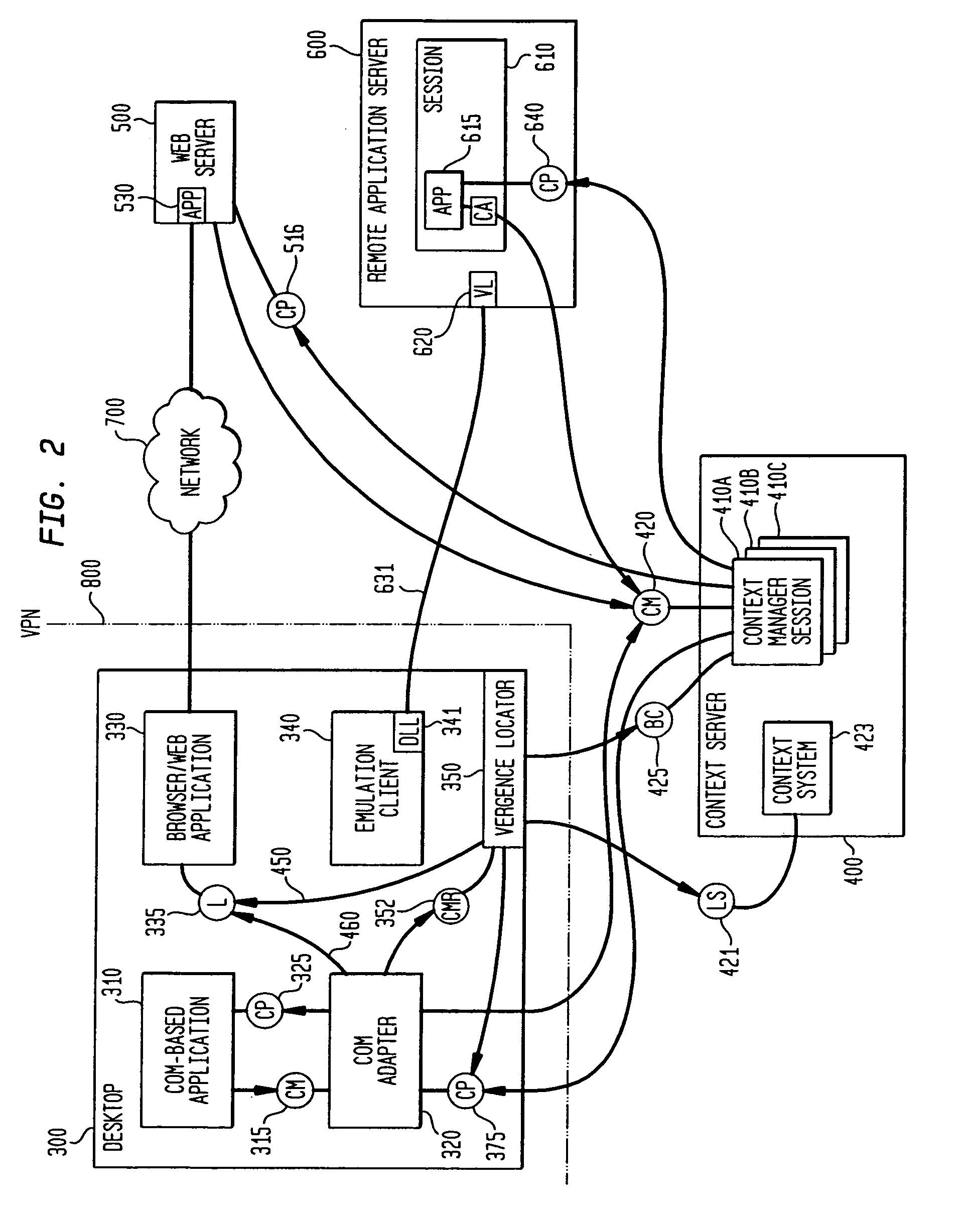 Methods and apparatus for performing context management in a networked environment