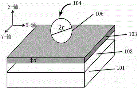 An electric field enhancing structure