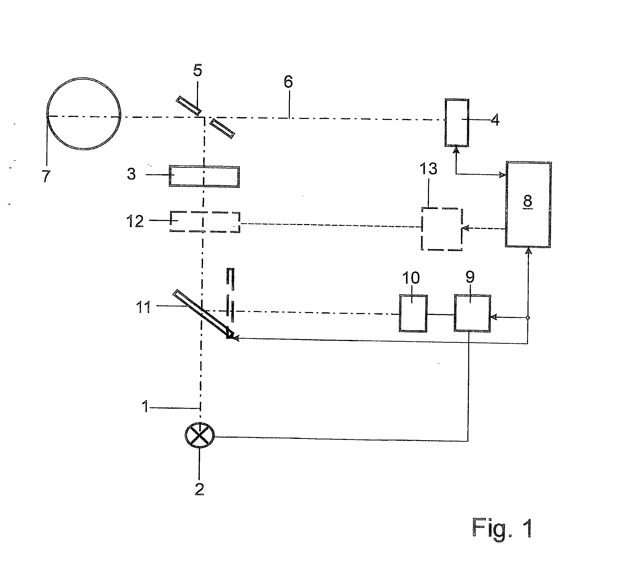 Spectral Photometry Method for Determining the Oxygen Saturatiobn of the Blood in Optically Accessible Blood Vessels