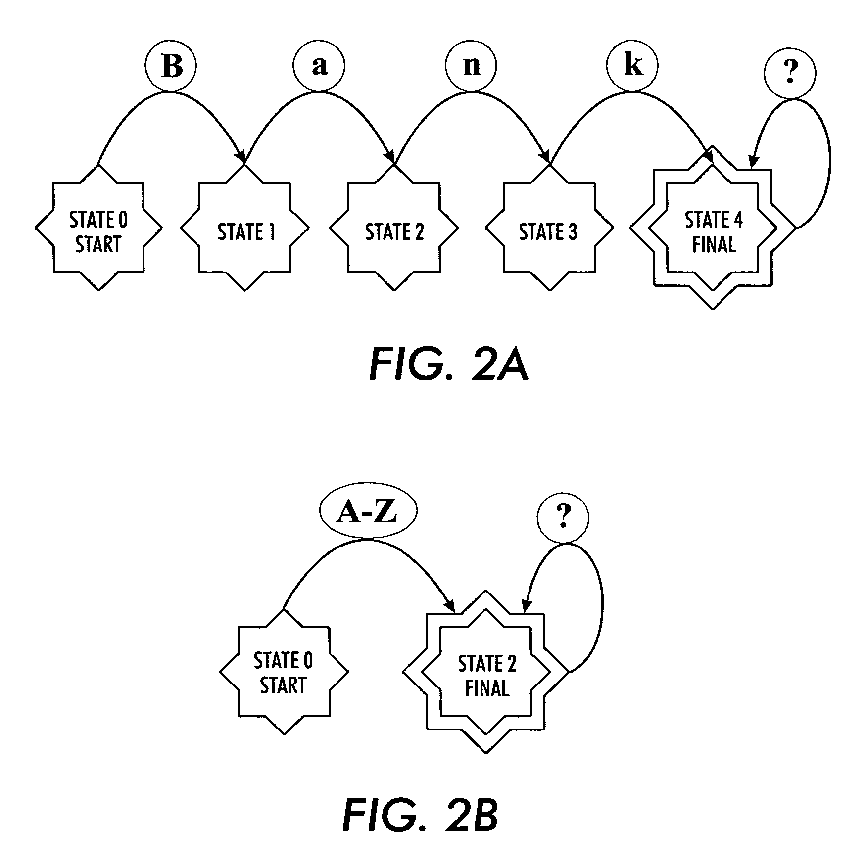 Bi-dimensional rewriting rules for natural language processing