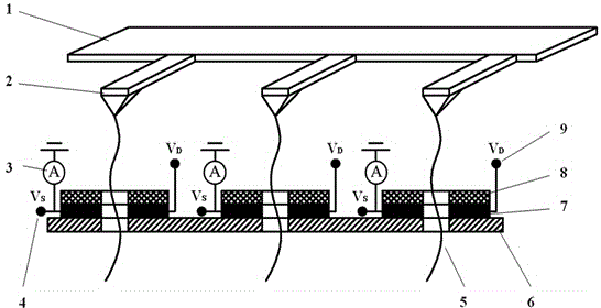 Multichannel array type DNA (Deoxyribose Nucleic Acid) sequencing system and sequencing method thereof