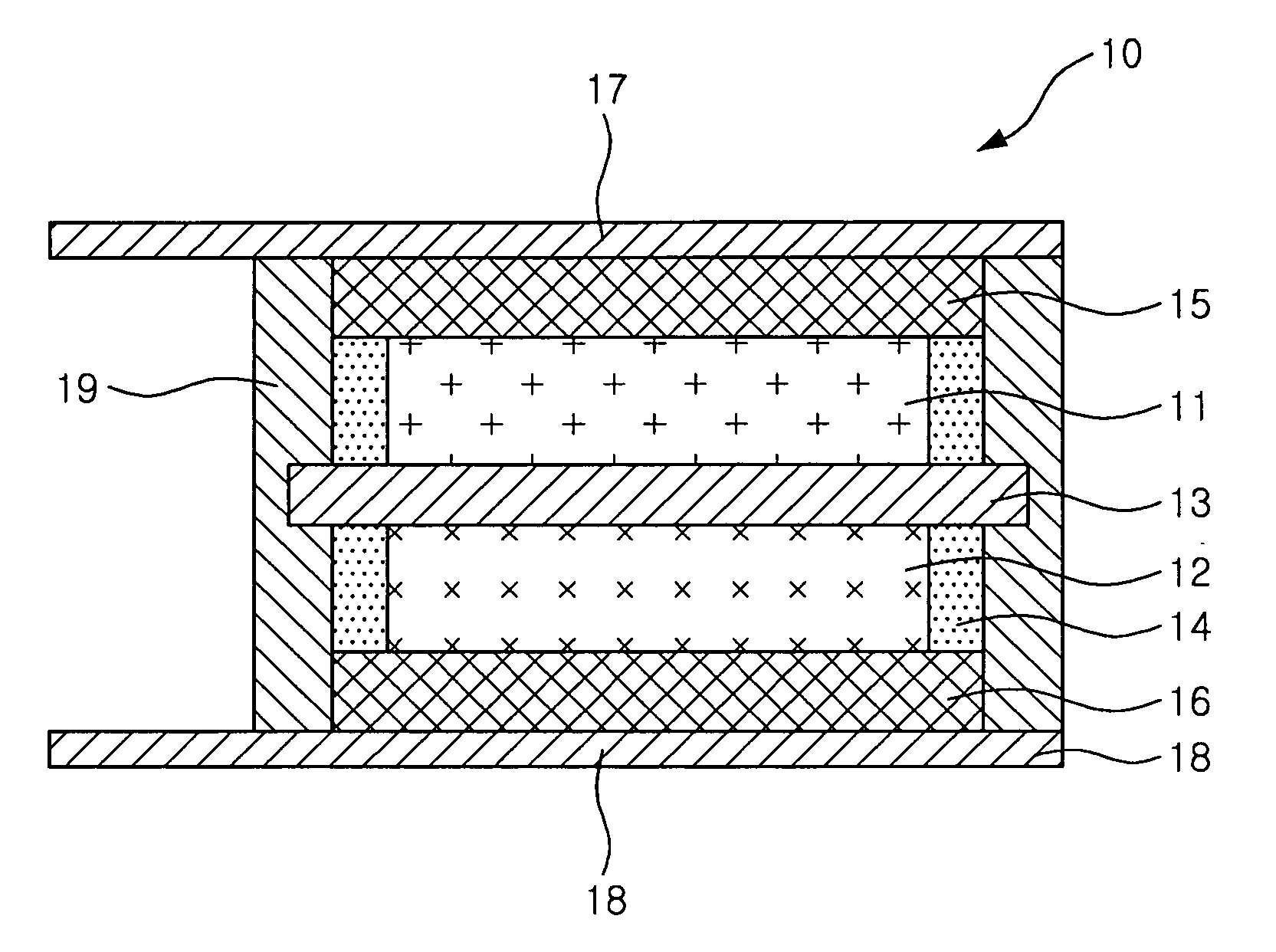 Hybrid super capacitor