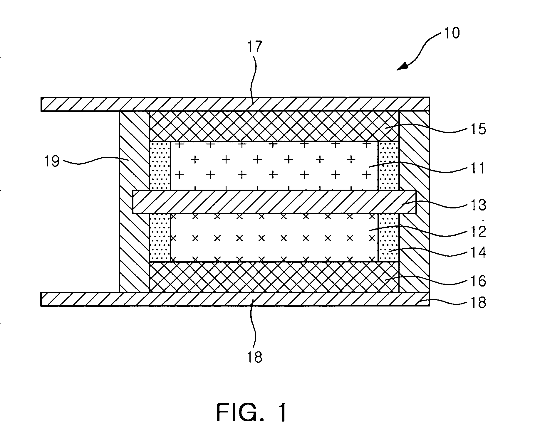 Hybrid super capacitor