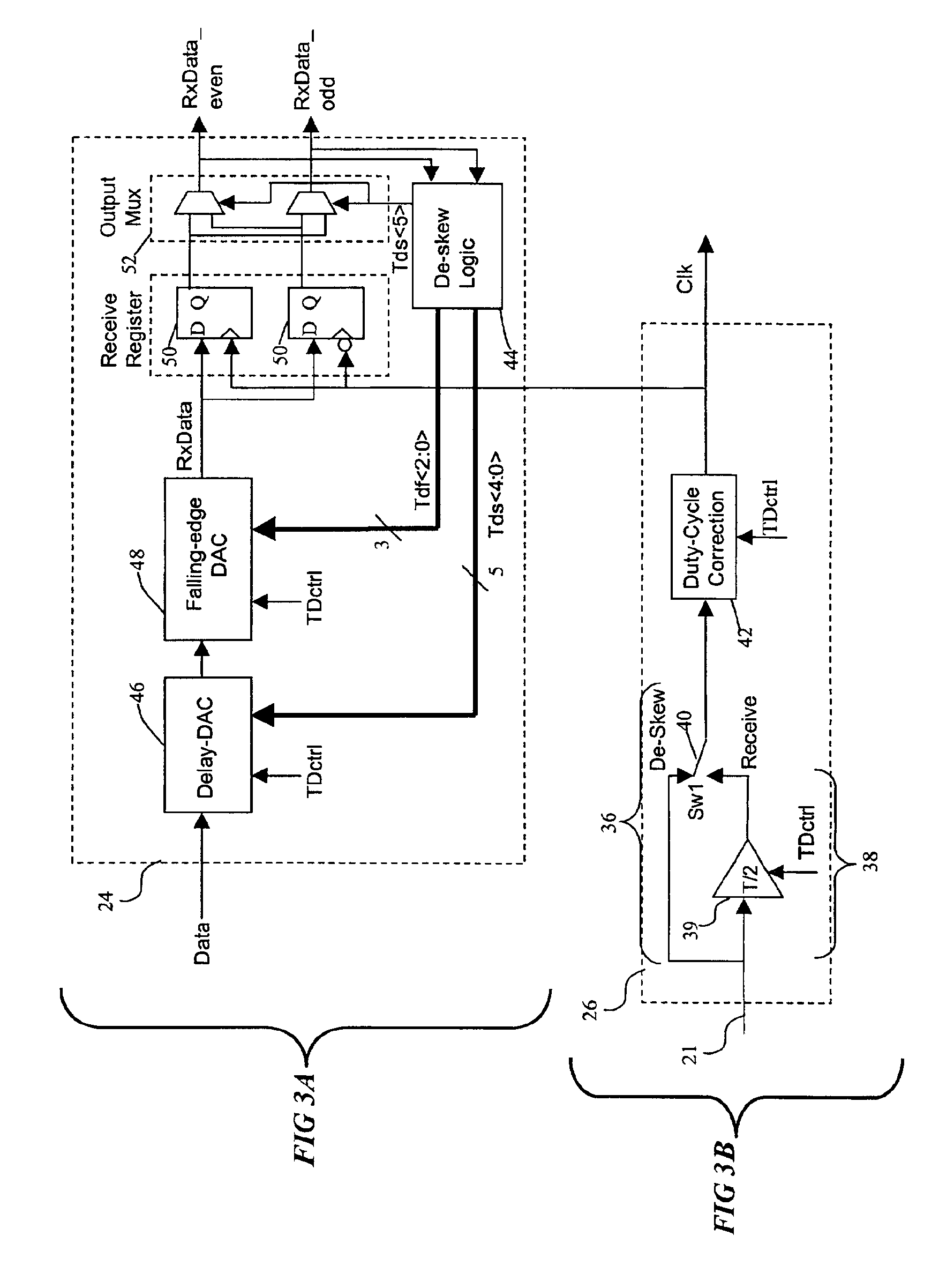 Timing skew compensation technique for parallel data channels