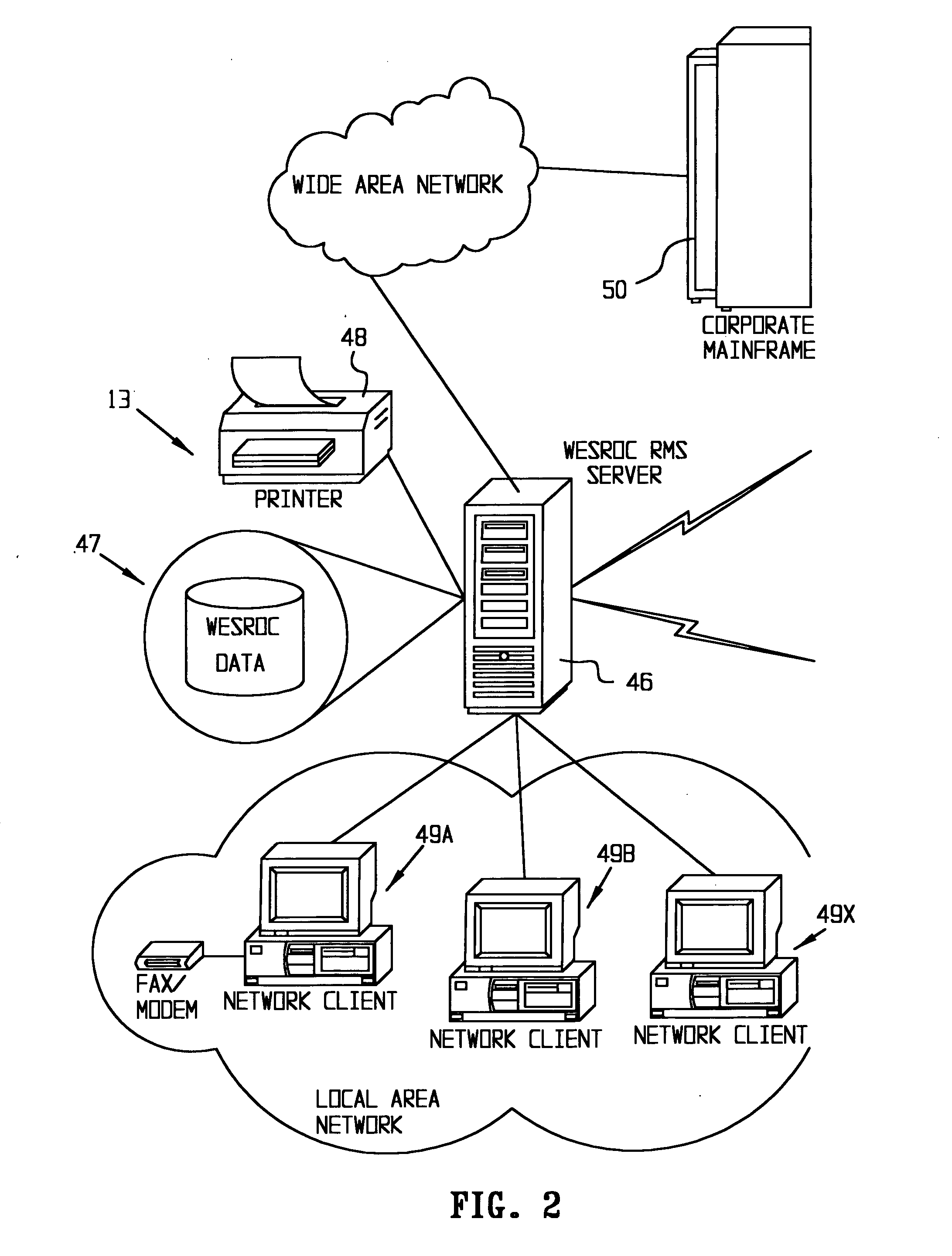 Monitoring technology