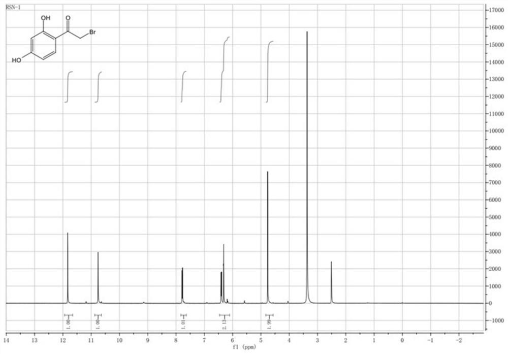 Method for preparing isobutylamido thiazolyl resorcinol