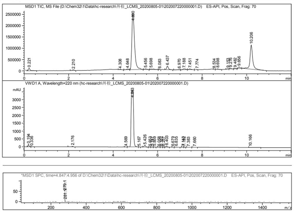 Method for preparing isobutylamido thiazolyl resorcinol