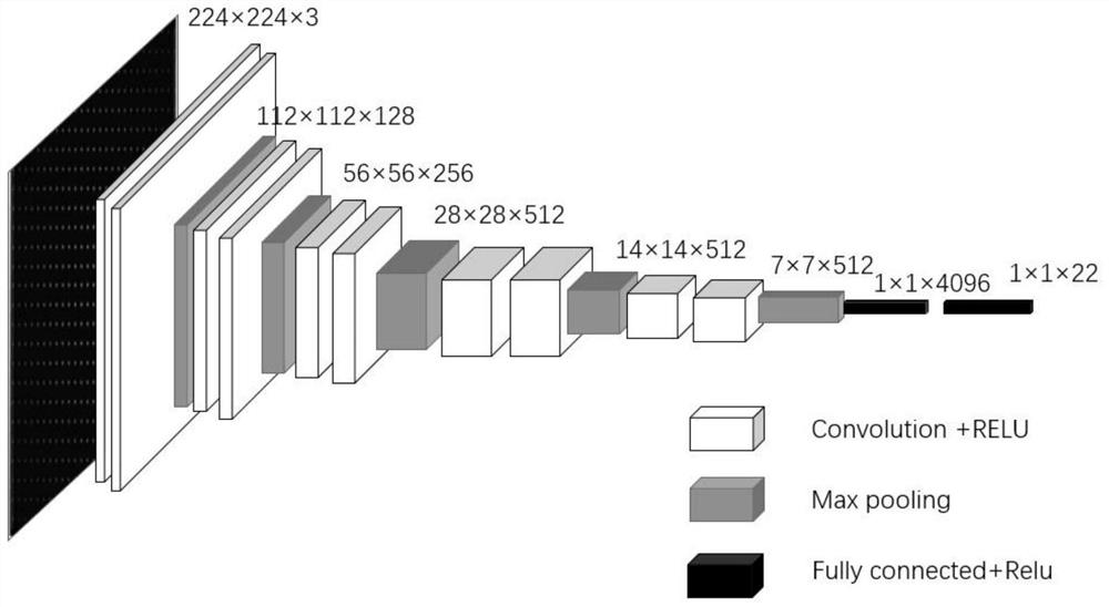 A Shack-Hartmann Wavefront Detector Based on Deep Learning