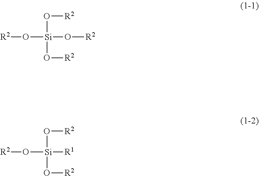 Textile treatment composition