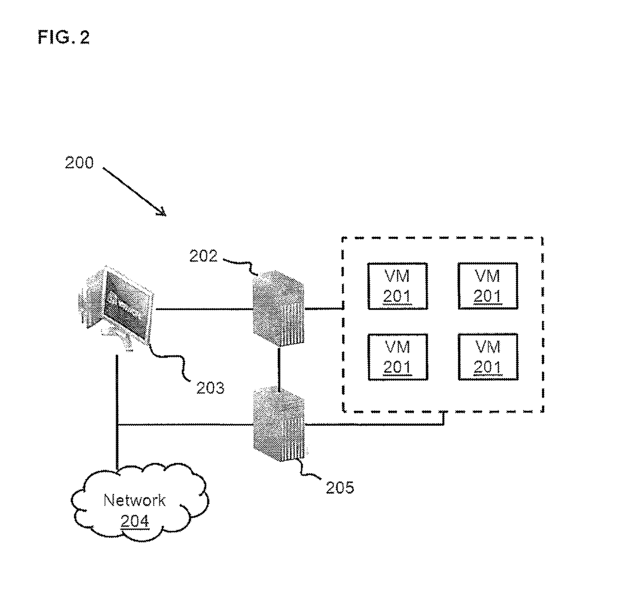 Method and apparatus for provisioning of resources to support applications and their varying demands