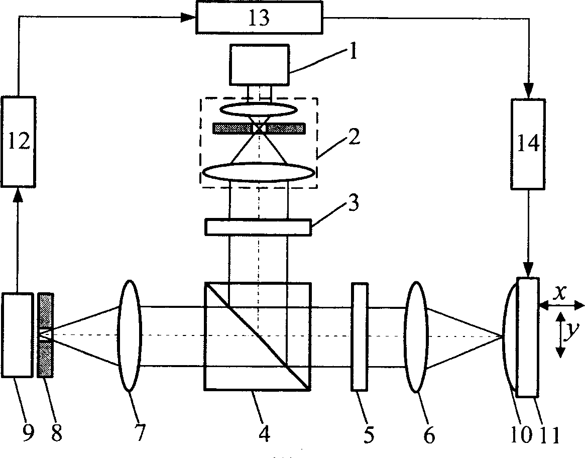 Image recovery and pupil filtering type transverse super-resolution confocal microscopic imaging method and apparatus