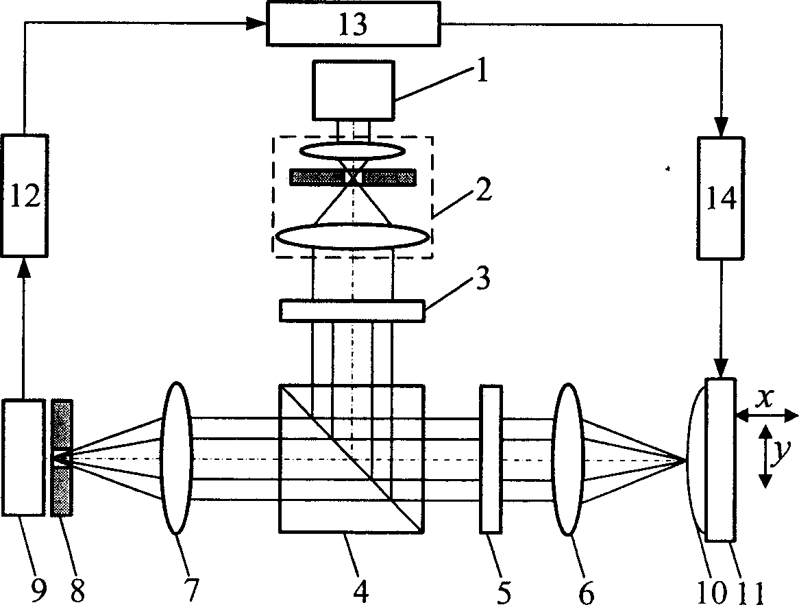 Image recovery and pupil filtering type transverse super-resolution confocal microscopic imaging method and apparatus