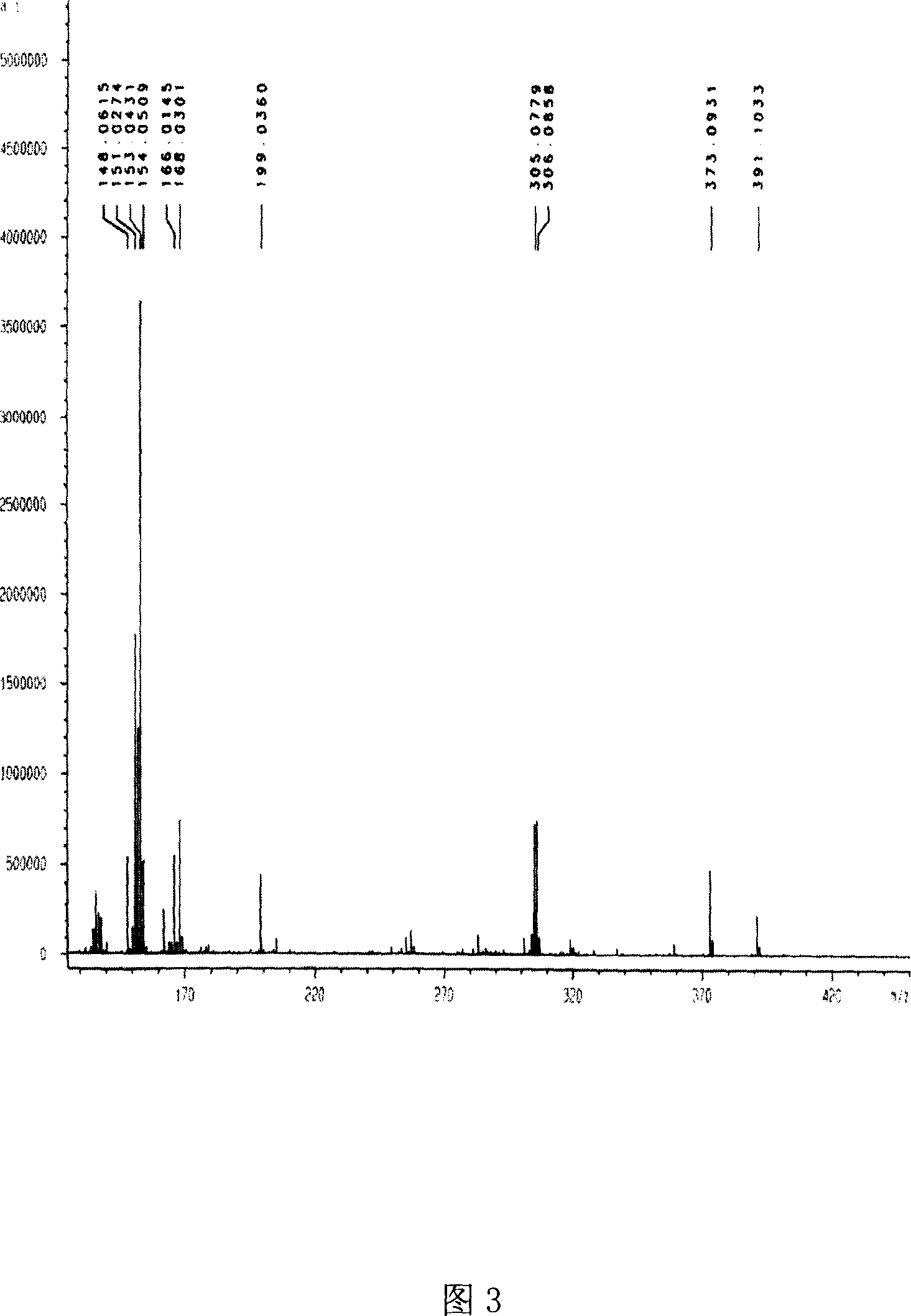 Novel antibiotic Chemomycin A and preparation method thereof