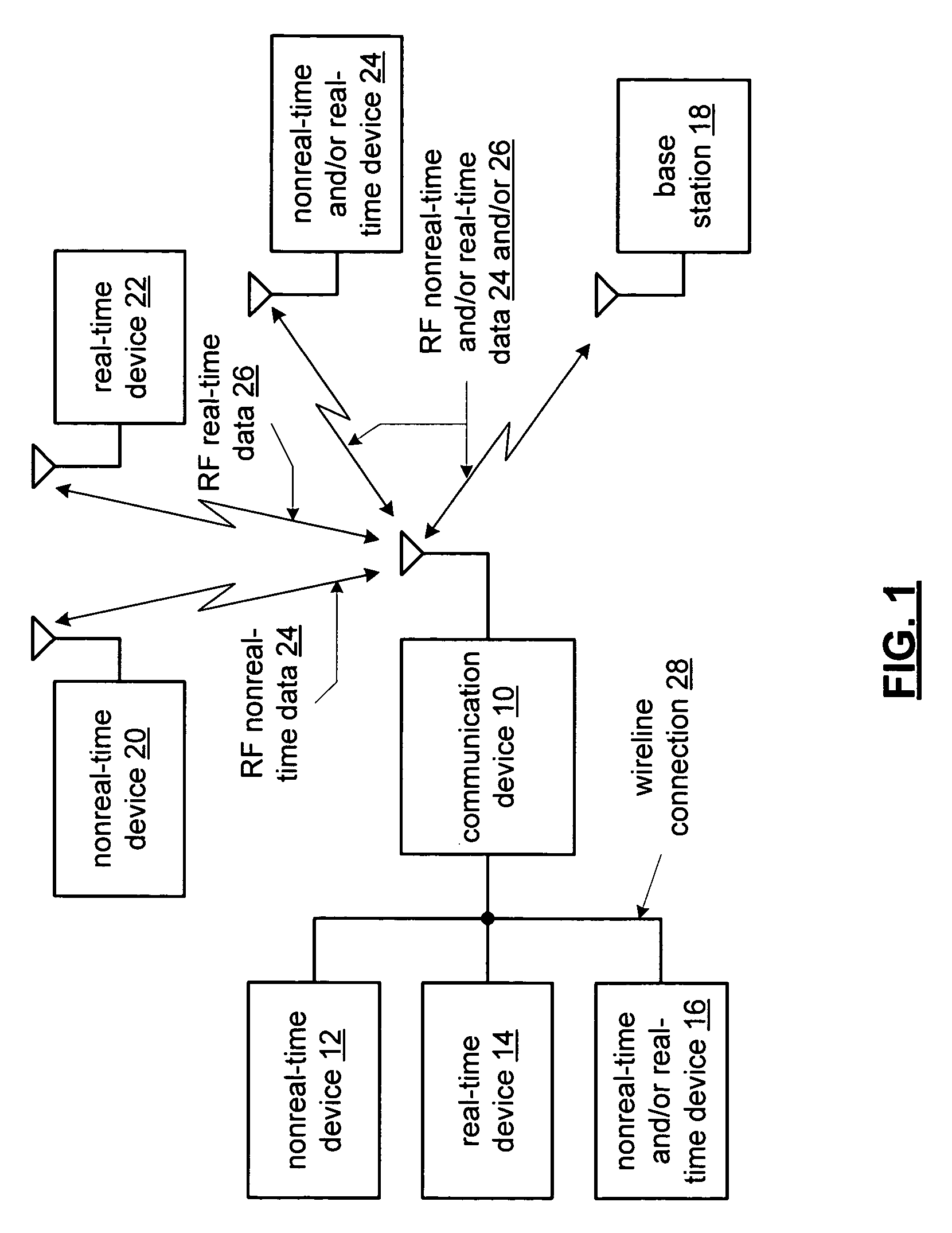 RF reception system and integrated circuit with programmable filter and methods for use therewith