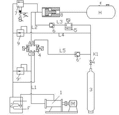 Pressure container corrosion fatigue testing device with closed-loop control