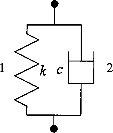 Vehicle suspension fork with inertia energy accumulator