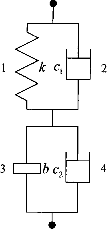 Vehicle suspension fork with inertia energy accumulator