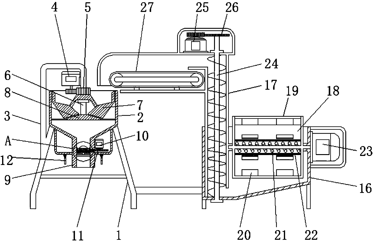 Automatic material drying feeding and grinding integrated machine