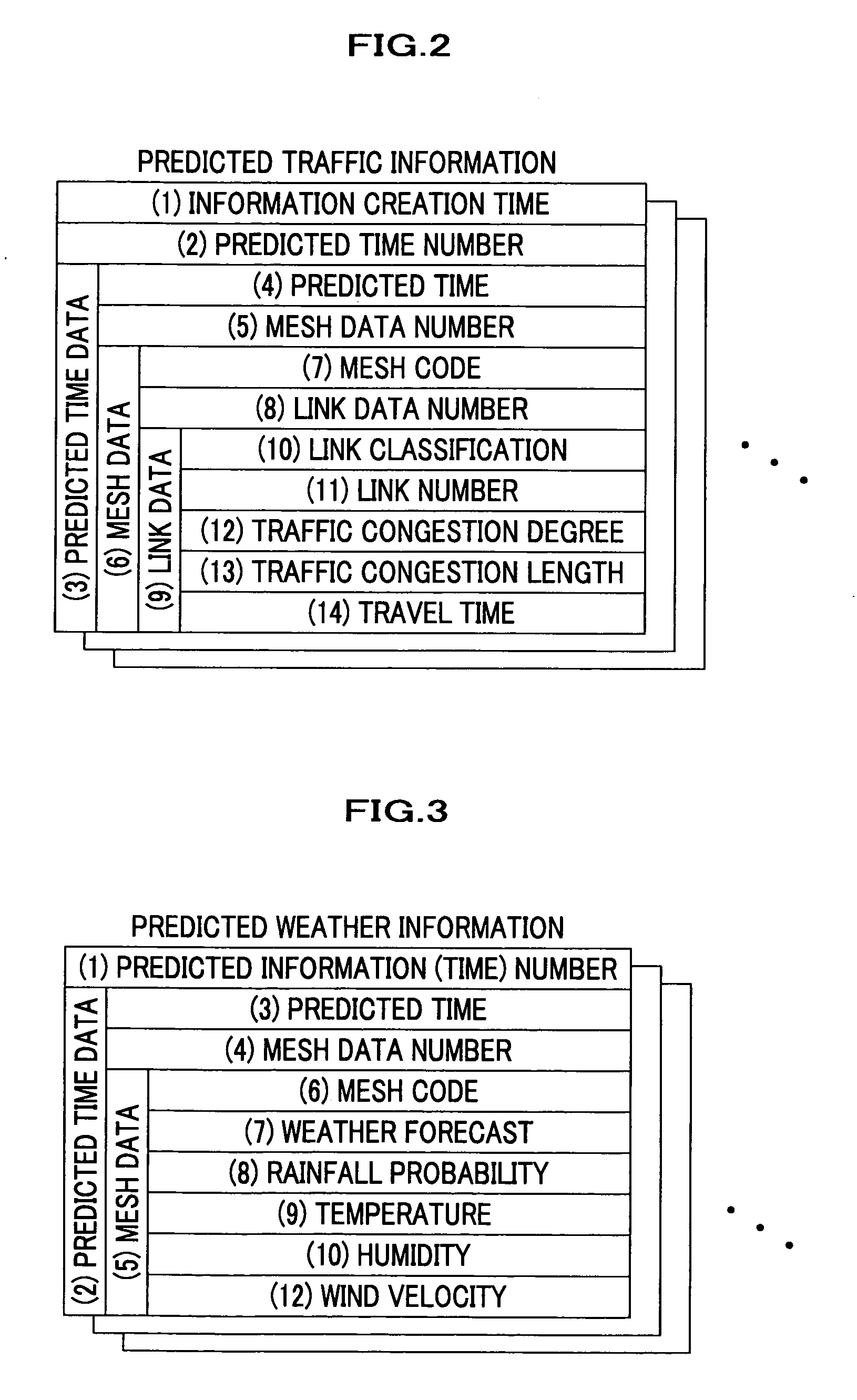 Method for displaying traffic information and navigation system