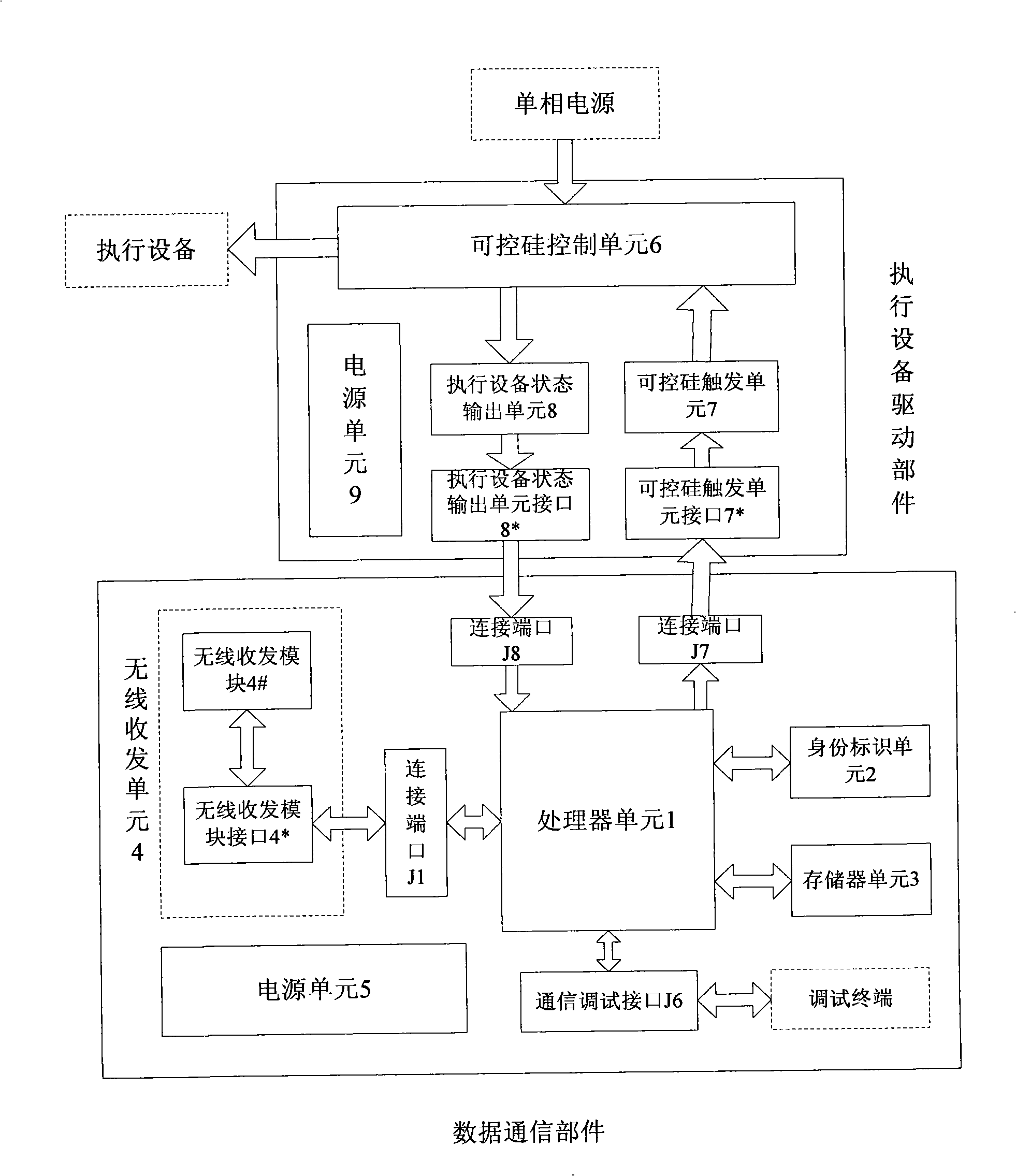 Single-phase control node apparatus of wireless sensor network