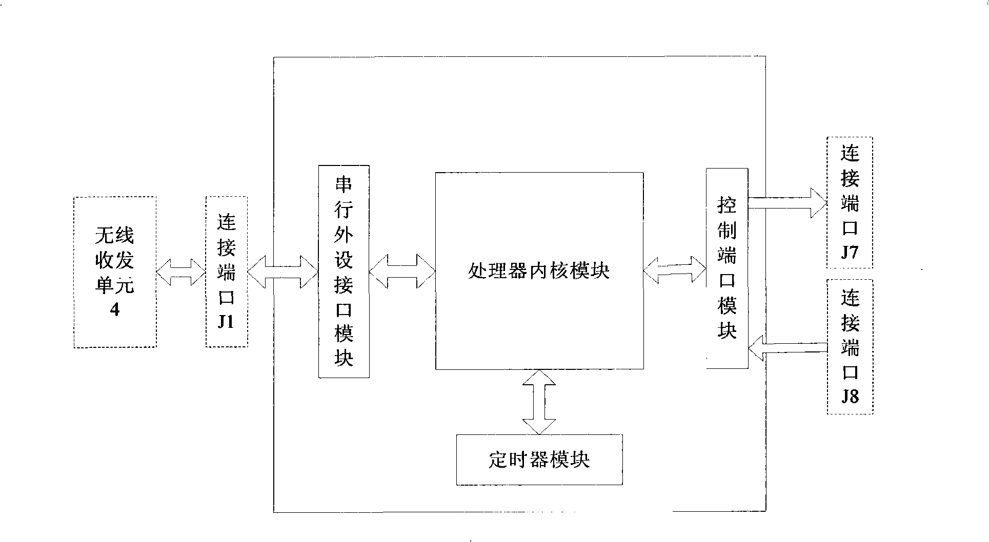 Single-phase control node apparatus of wireless sensor network