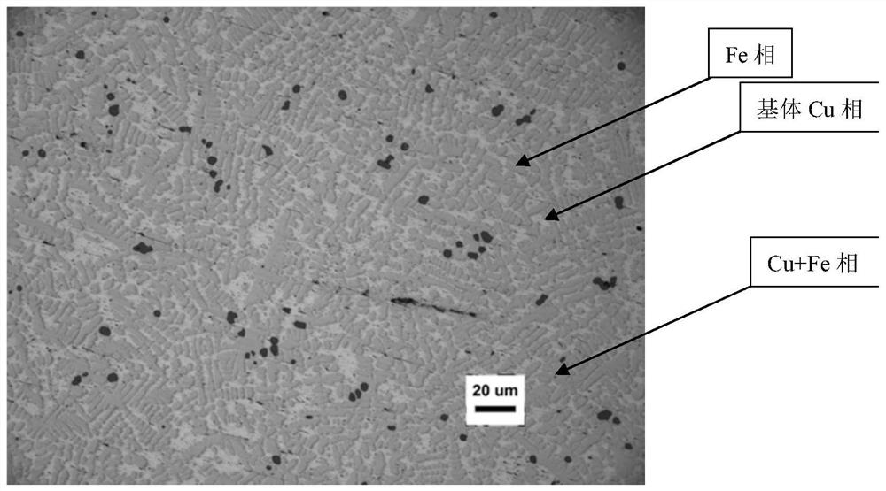 A copper-iron alloy modifier, preparation method and application method thereof