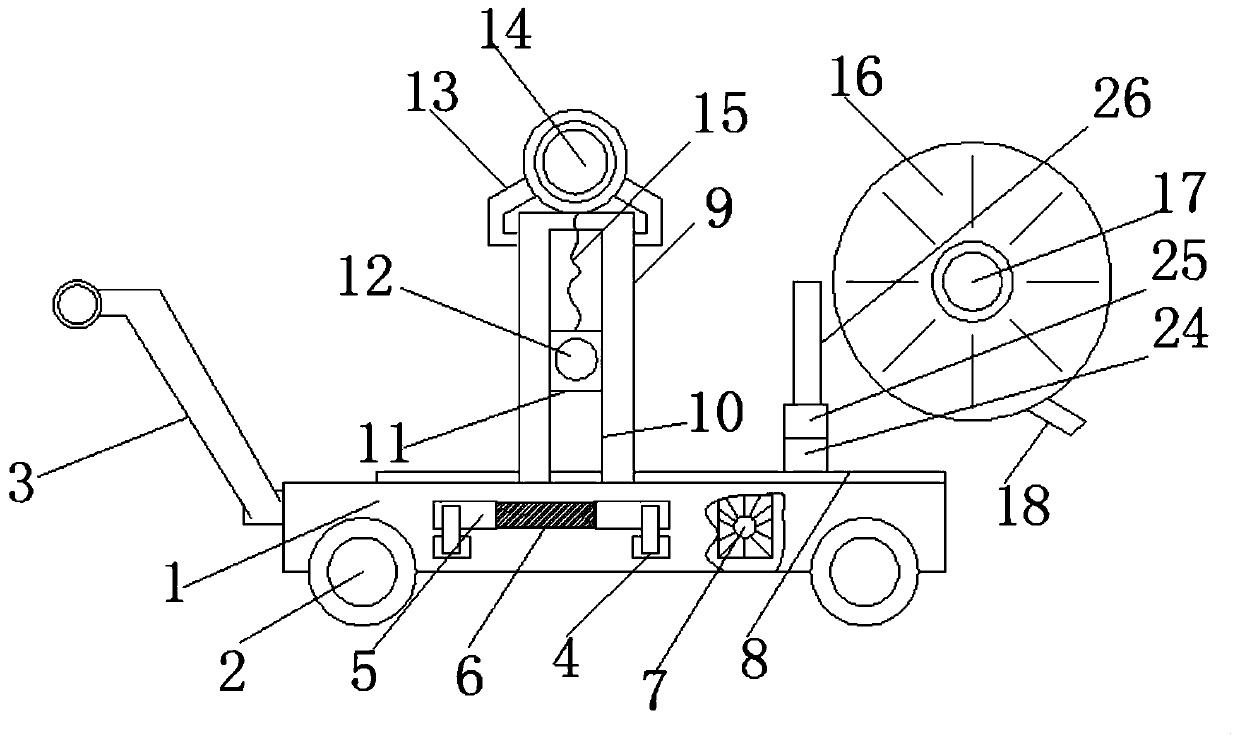 A wire cutting device for power cables